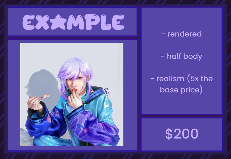 example 4 half body render, 50 hours of work: $432